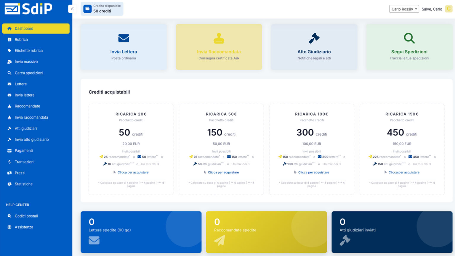 Dashboard SDIP — panoramica della piattaforma